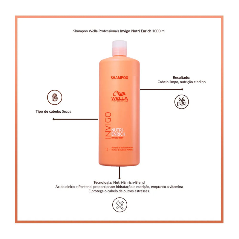 Shampoo Wella Professionals Invigo Nutri Enrich - 1000ml